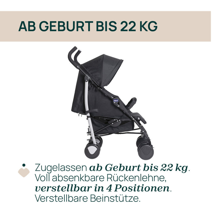 Chicco Liteway 4 (various colors)