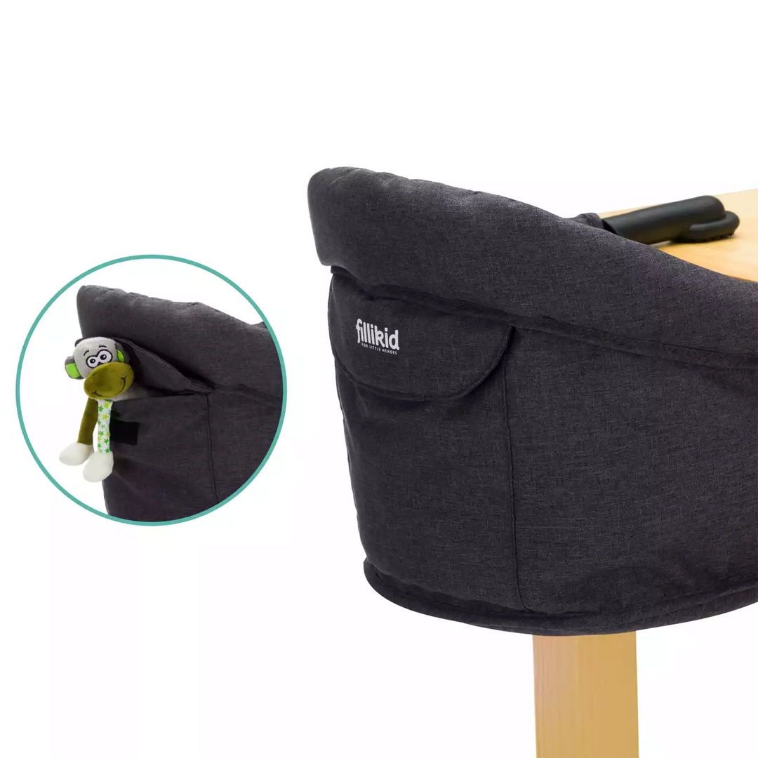 Chicco Easy Lunch (various colors)