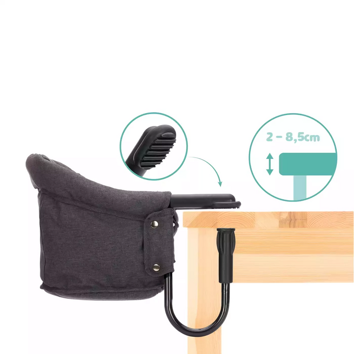 Chicco Easy Lunch (various colors)