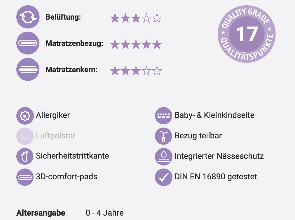 Butterfly (various sizes)