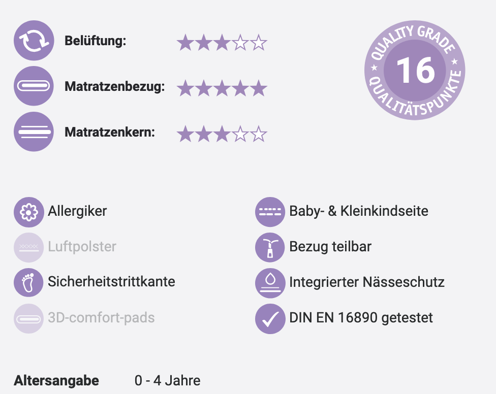 Polarstern (various sizes)