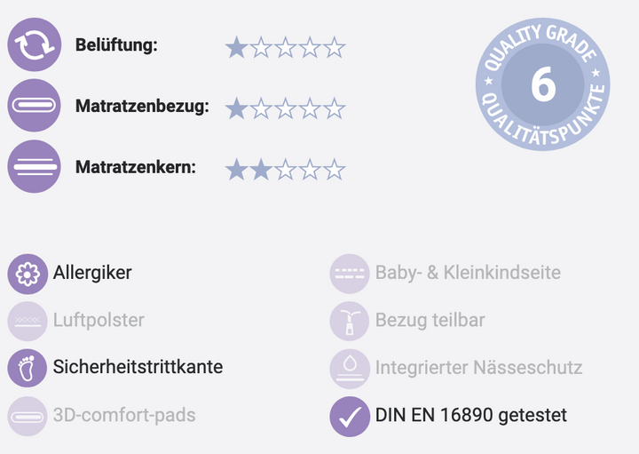 Shooting star (various sizes)