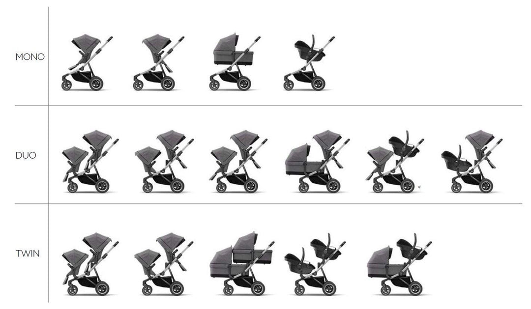 Thule Sleek Set (diverse Farben)