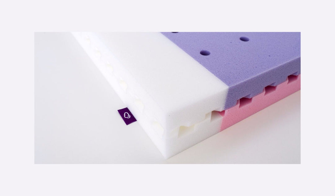 Polarstern (various sizes)