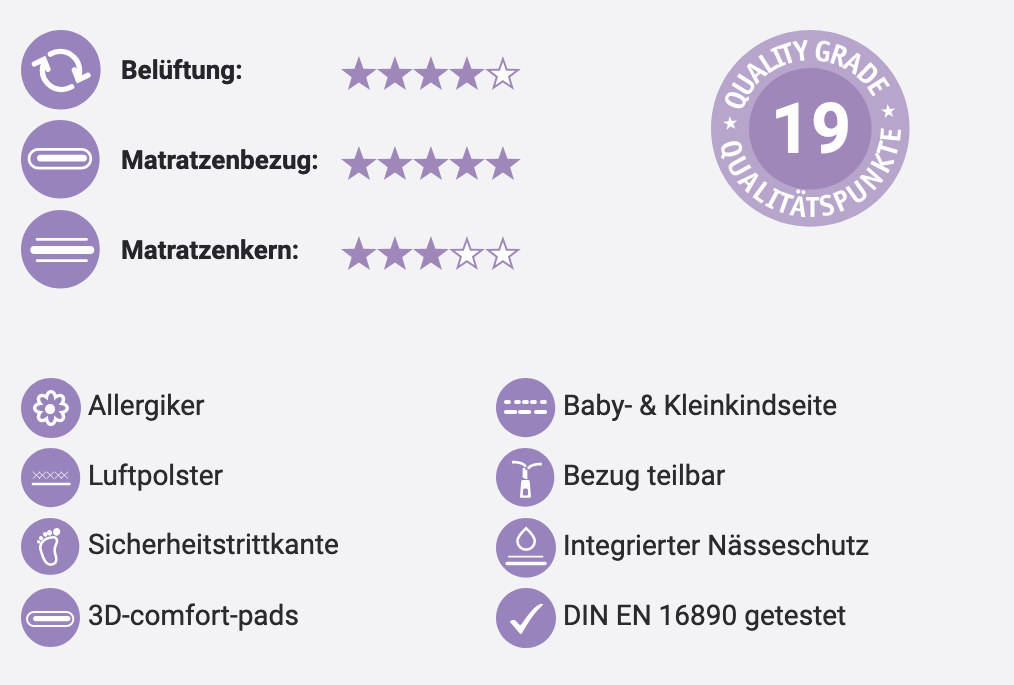 Sea of clouds (various sizes)