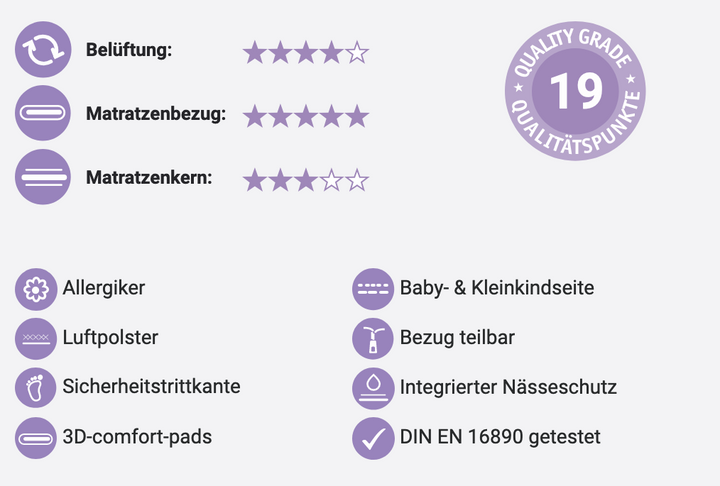 Sea of clouds (various sizes)