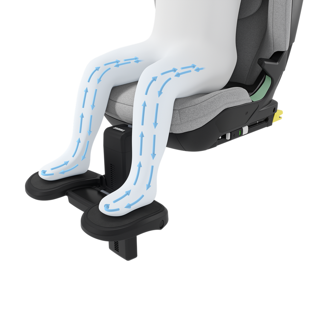 Thule Palm inkl. Fußstütze (diverse Farben)