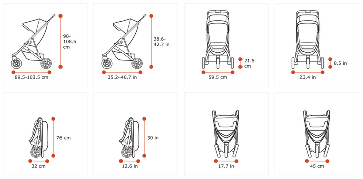 Thule Spring (silver frame)