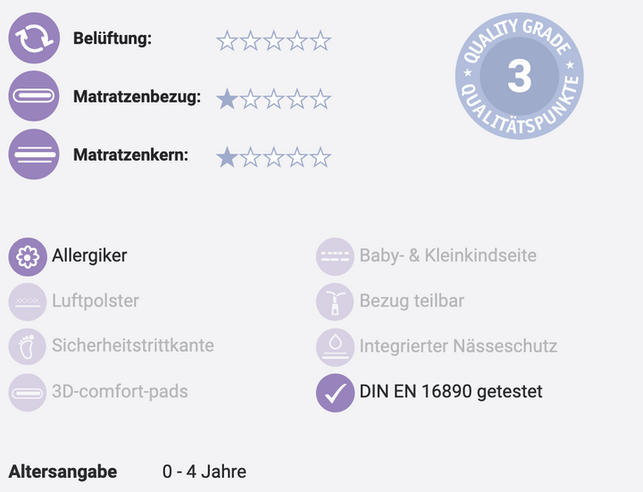 Softwash (div. Größen)