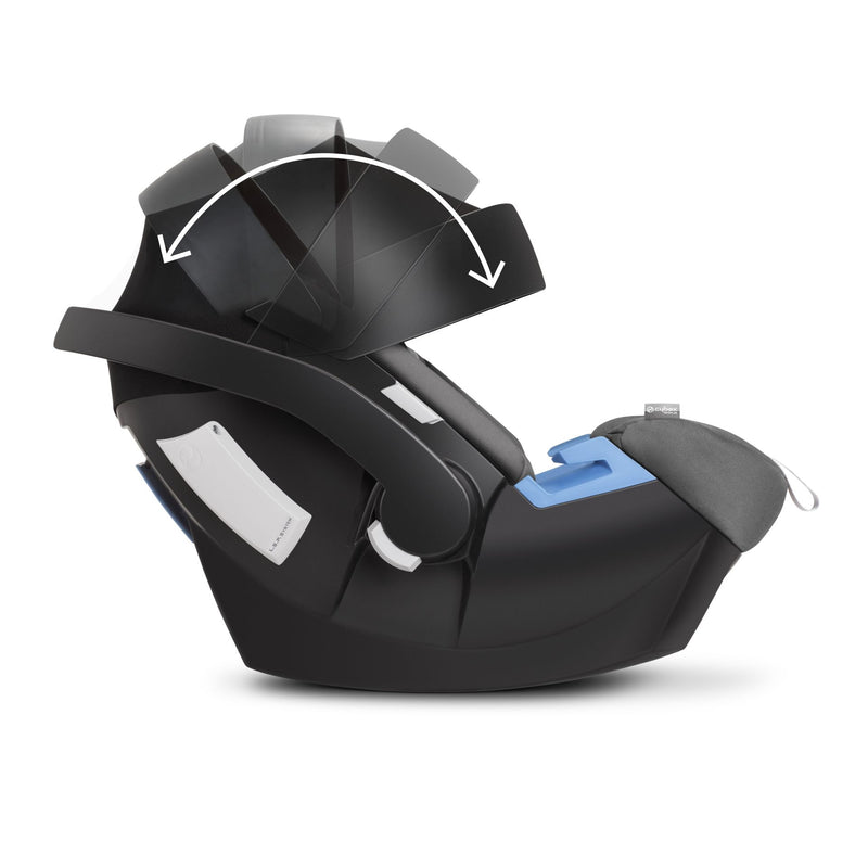 Cybex Aton 5 (deep black)