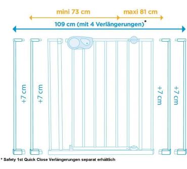 Auto-Close door guard (blue/white)